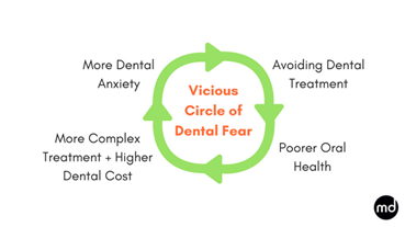 Dentist in Baton Rouge DON’T BE NERVOUS!